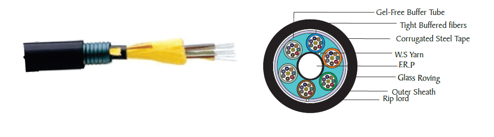Outdoor Armored Distribution Tight Buffered Cable